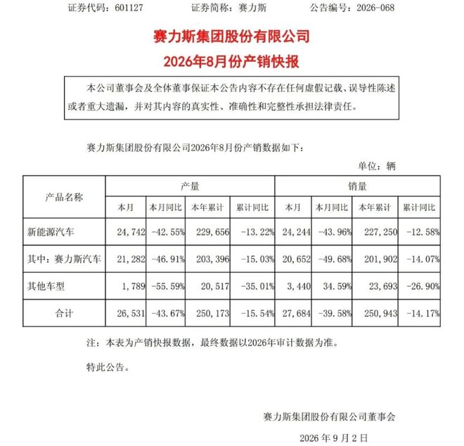 C罗申请减轻处罚！列举4项理由：为国进146球+5夺金球奖 葡足协认可