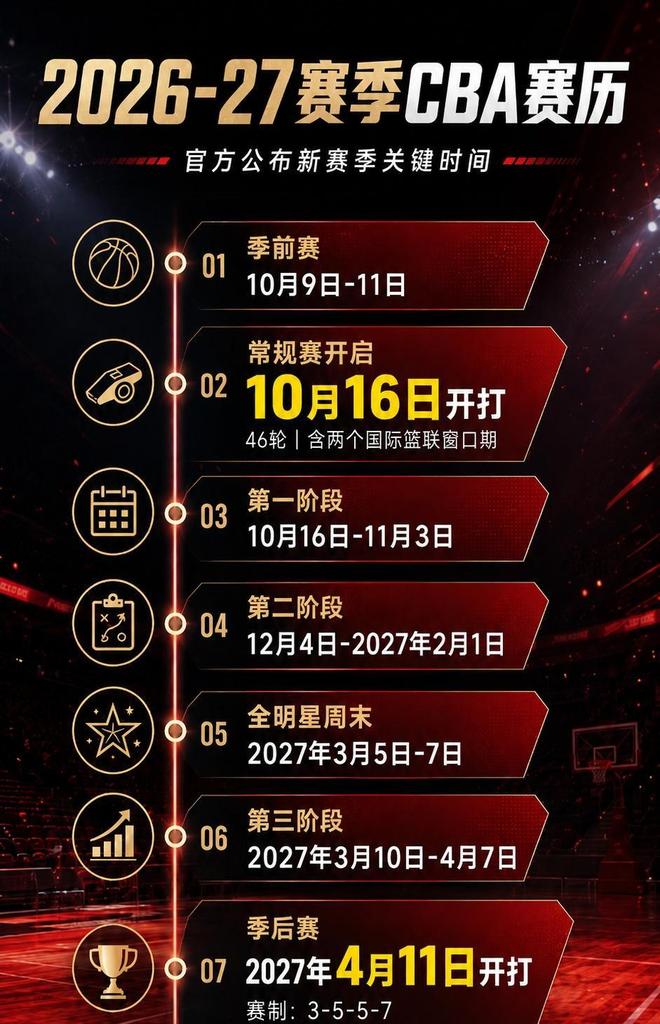 处境大反转!皇马拒绝外租恩德里克,穆里尼奥决定留人重用